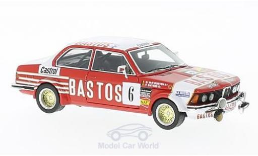 Bmw neo diecast model cars - Alldiecast.us